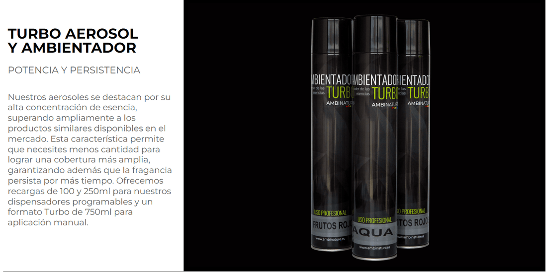 Ambientador Turbo de Acción Rápida – Fragancia Potente y Duradera para Espacios Grandes 750ml
